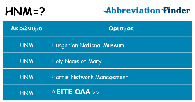 Τι σημαίνει hnm ηρεμήσει