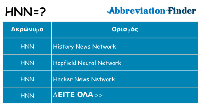 Τι σημαίνει hnn ηρεμήσει