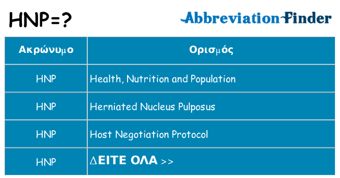 Τι σημαίνει hnp ηρεμήσει