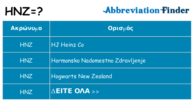 Τι σημαίνει hnz ηρεμήσει