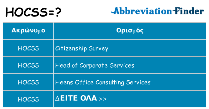 Τι σημαίνει hocss ηρεμήσει