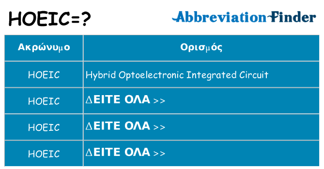 Τι σημαίνει hoeic ηρεμήσει