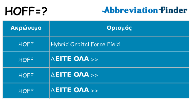 Τι σημαίνει hoff ηρεμήσει