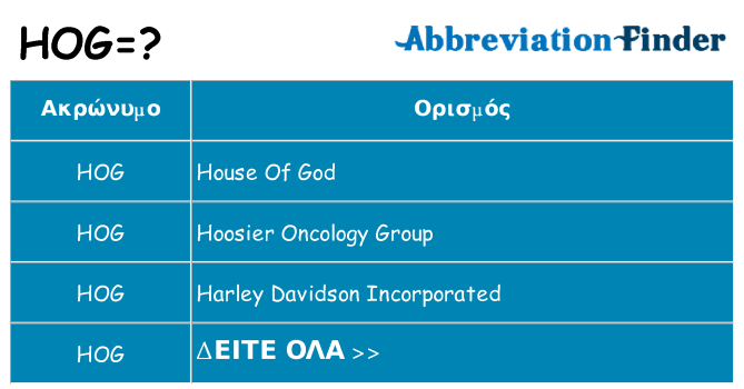 Τι σημαίνει hog ηρεμήσει