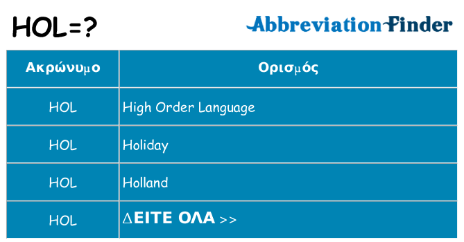 Τι σημαίνει hol ηρεμήσει