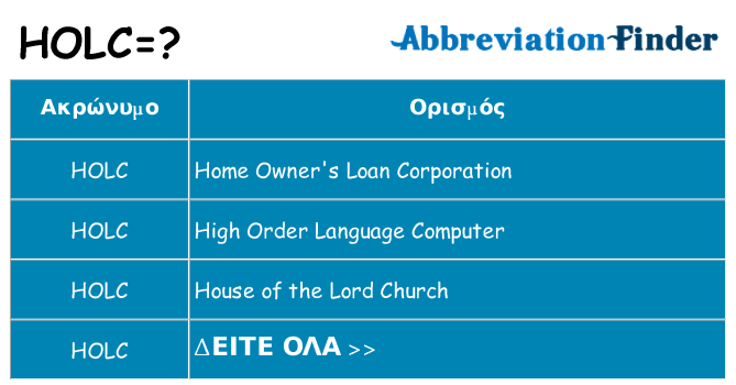 Τι σημαίνει holc ηρεμήσει