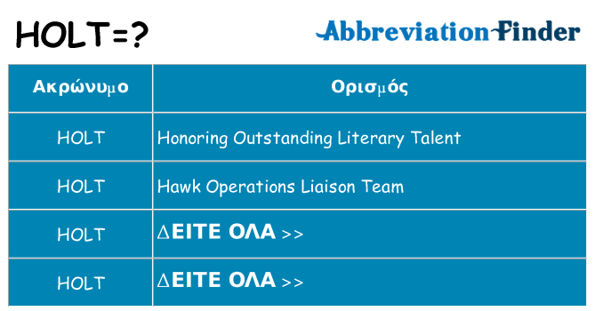 Τι σημαίνει holt ηρεμήσει