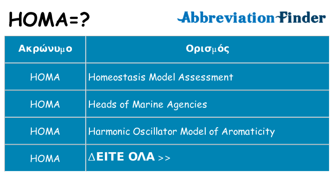 Τι σημαίνει homa ηρεμήσει