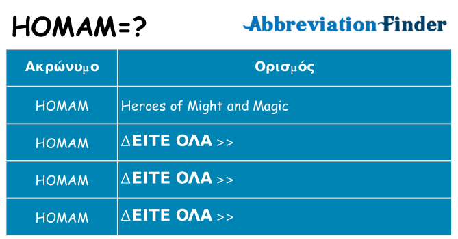 Τι σημαίνει homam ηρεμήσει