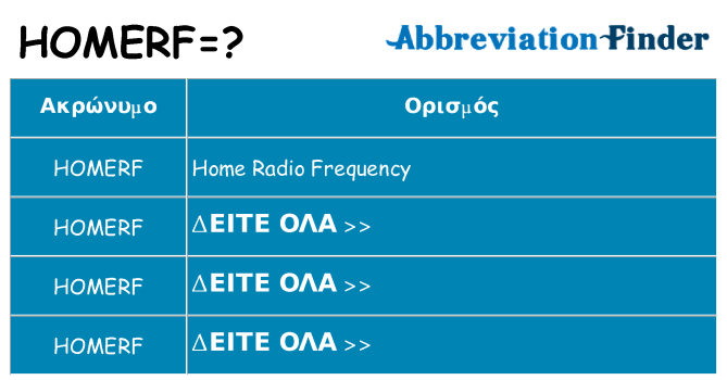 Τι σημαίνει homerf ηρεμήσει