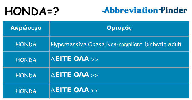 Τι σημαίνει honda ηρεμήσει