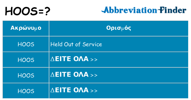 Τι σημαίνει hoos ηρεμήσει