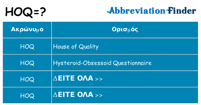 Τι σημαίνει hoq ηρεμήσει