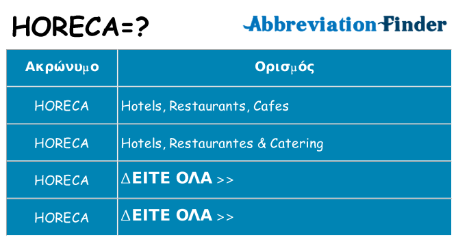 Τι σημαίνει horeca ηρεμήσει