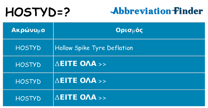 Τι σημαίνει hostyd ηρεμήσει