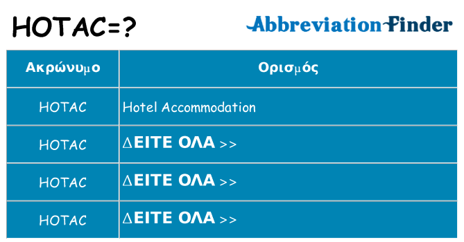 Τι σημαίνει hotac ηρεμήσει