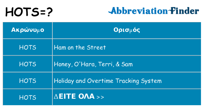 Τι σημαίνει hots ηρεμήσει