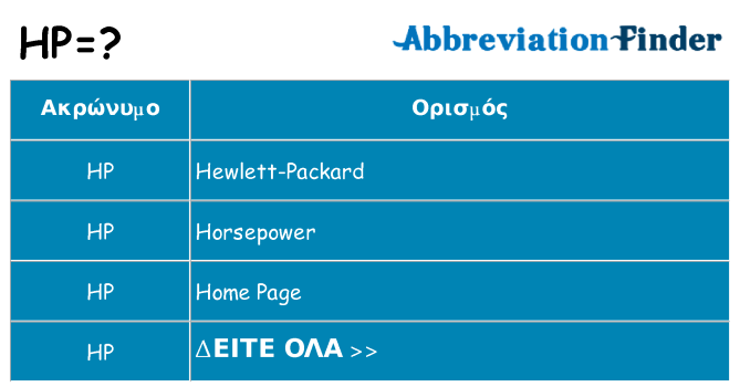 Τι σημαίνει hp ηρεμήσει
