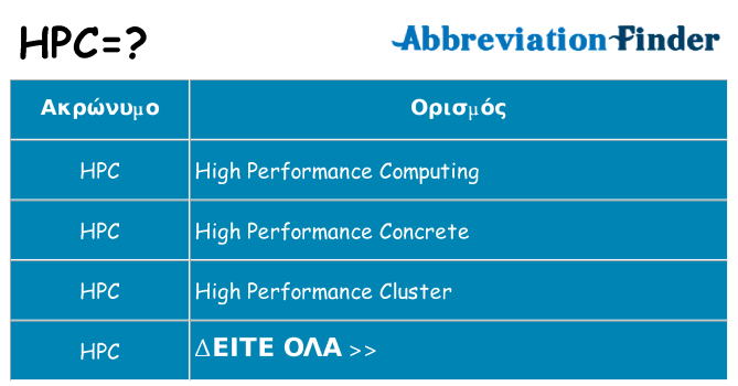 Τι σημαίνει hpc ηρεμήσει
