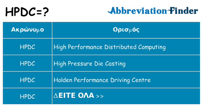 Τι σημαίνει hpdc ηρεμήσει