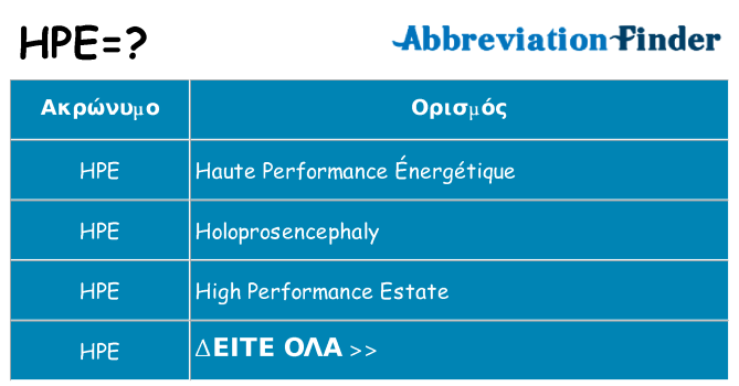 Τι σημαίνει hpe ηρεμήσει