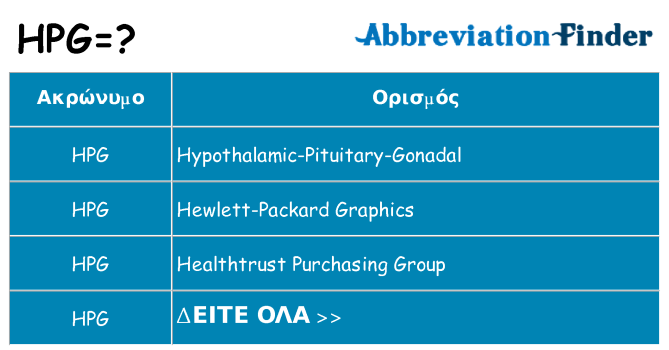 Τι σημαίνει hpg ηρεμήσει