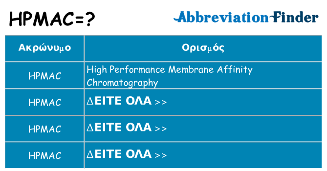 Τι σημαίνει hpmac ηρεμήσει