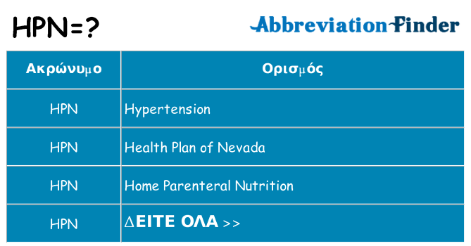 Τι σημαίνει hpn ηρεμήσει