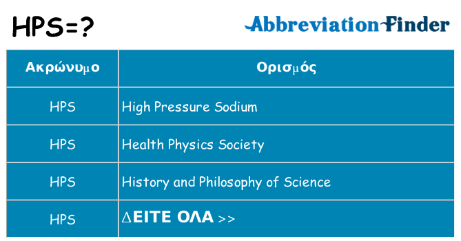 Τι σημαίνει hps ηρεμήσει