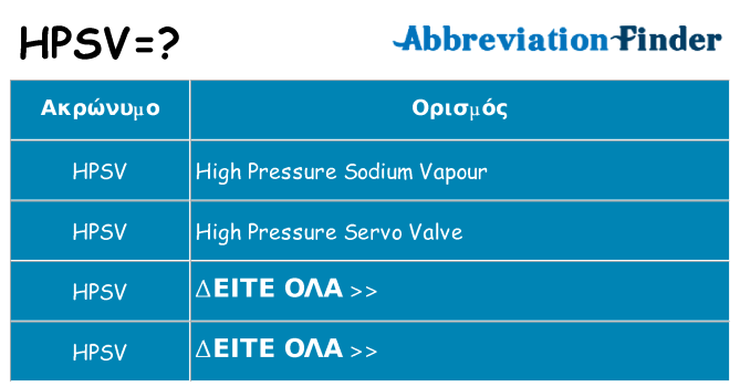Τι σημαίνει hpsv ηρεμήσει