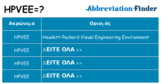 Τι σημαίνει hpvee ηρεμήσει