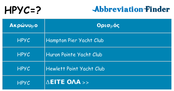 Τι σημαίνει hpyc ηρεμήσει