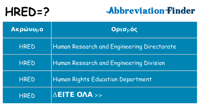 Τι σημαίνει hred ηρεμήσει