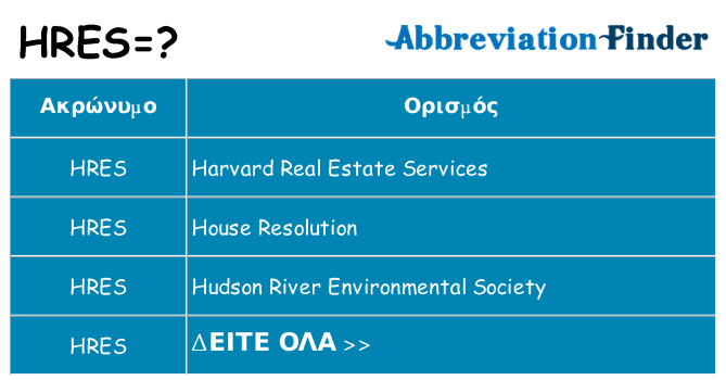 Τι σημαίνει hres ηρεμήσει