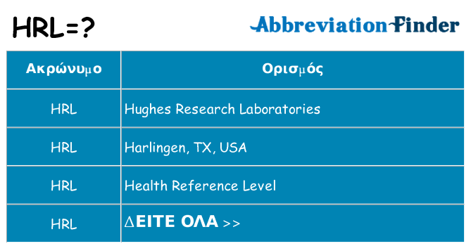 Τι σημαίνει hrl ηρεμήσει