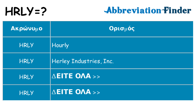 Τι σημαίνει hrly ηρεμήσει