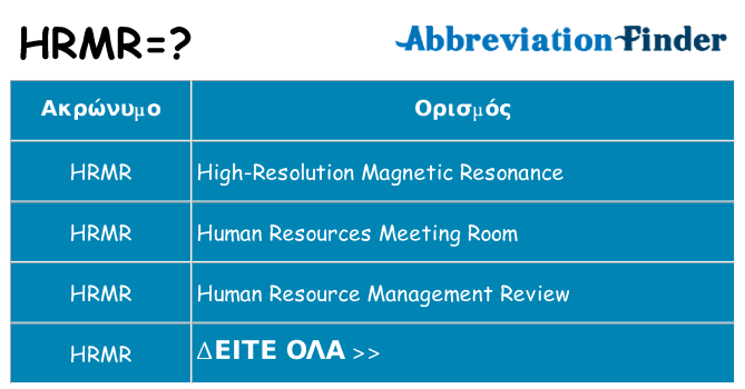 Τι σημαίνει hrmr ηρεμήσει
