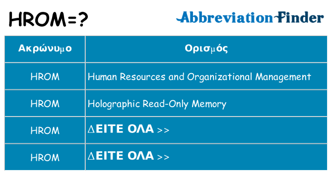 Τι σημαίνει hrom ηρεμήσει