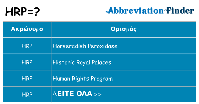 Τι σημαίνει hrp ηρεμήσει