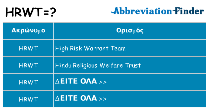 Τι σημαίνει hrwt ηρεμήσει