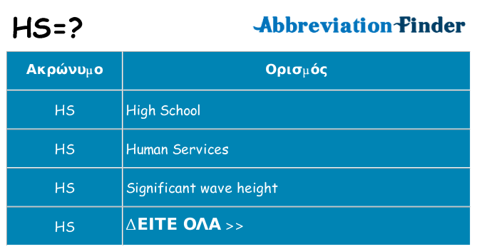 Τι σημαίνει hs ηρεμήσει