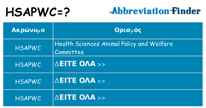 Τι σημαίνει hsapwc ηρεμήσει