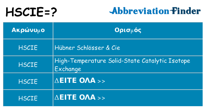 Τι σημαίνει hscie ηρεμήσει