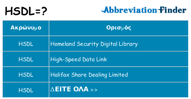 Τι σημαίνει hsdl ηρεμήσει