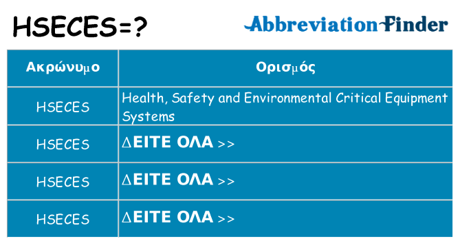 Τι σημαίνει hseces ηρεμήσει