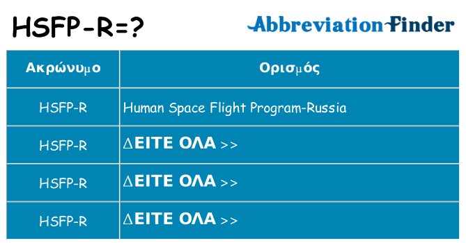 Τι σημαίνει hsfp-r ηρεμήσει