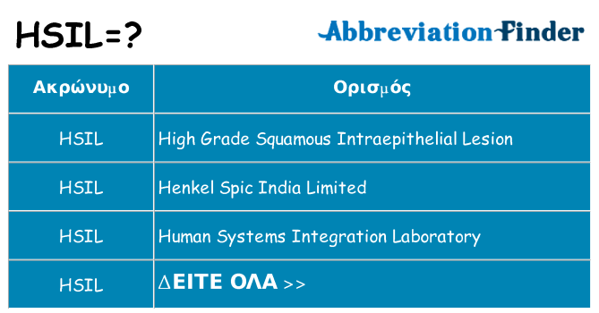 Τι σημαίνει hsil ηρεμήσει