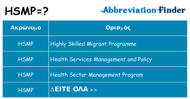 Τι σημαίνει hsmp ηρεμήσει