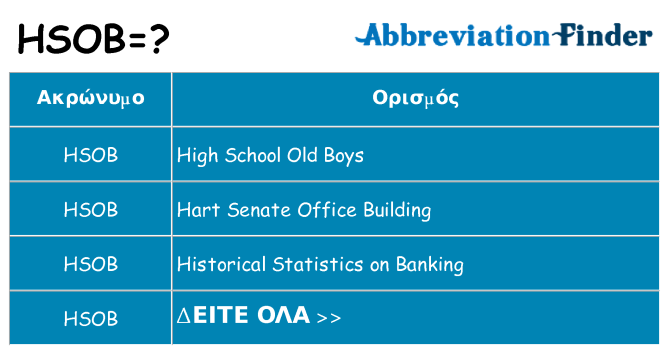 Τι σημαίνει hsob ηρεμήσει