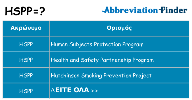 Τι σημαίνει hspp ηρεμήσει